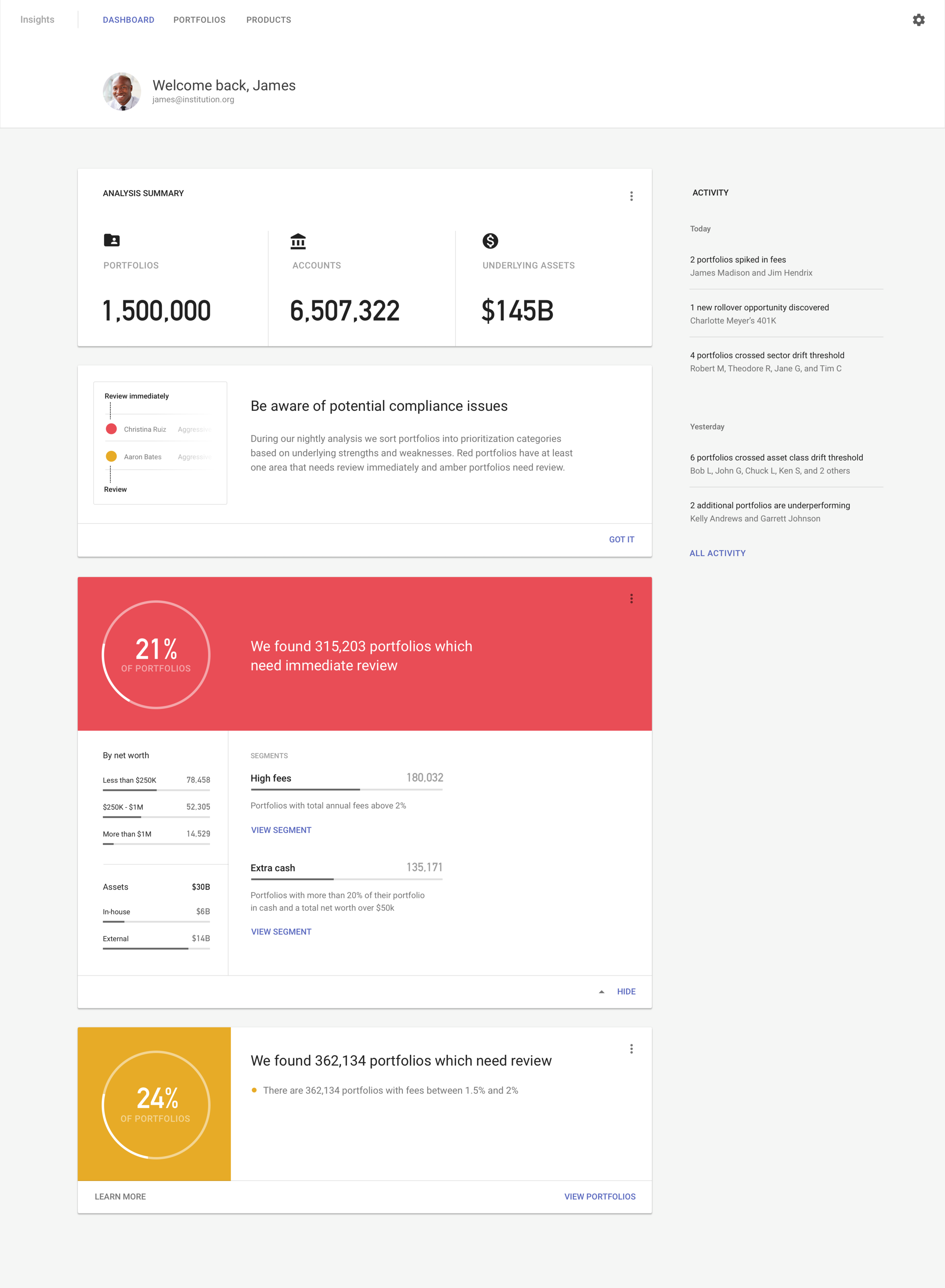 Draft Insights dashboard for institutional portfolio analysis.